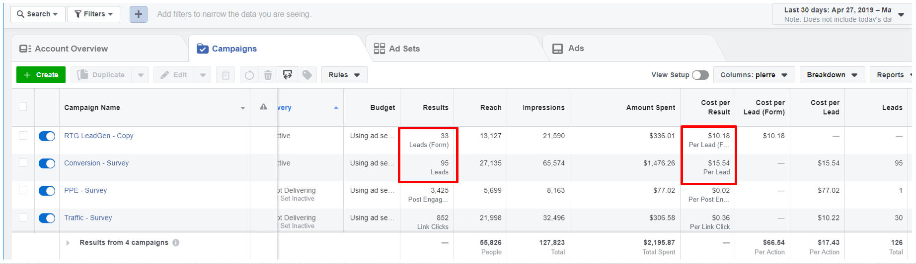 Facebook Ads study on 148,187 campaigns. DISCOVER THE RESULTS